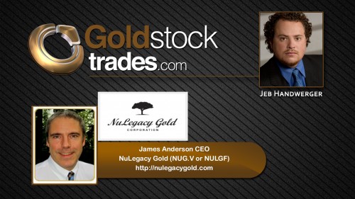 Precious Metals Pullback To Uptrend Provides Buying Opportunities in New Bull Market